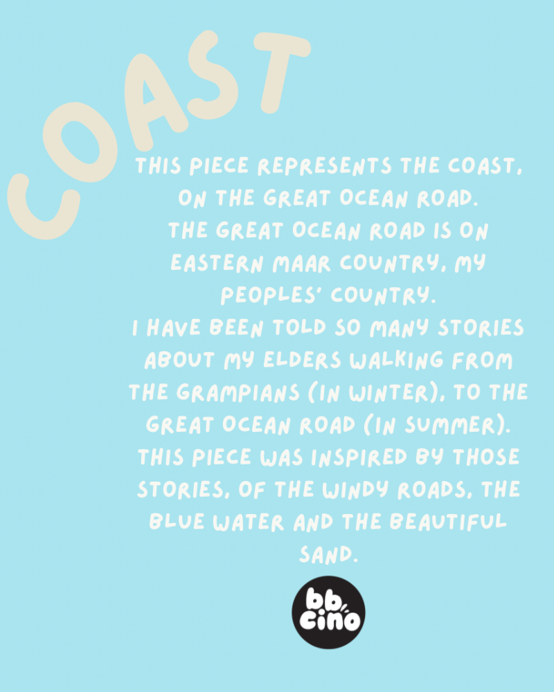 Coast (120ml)