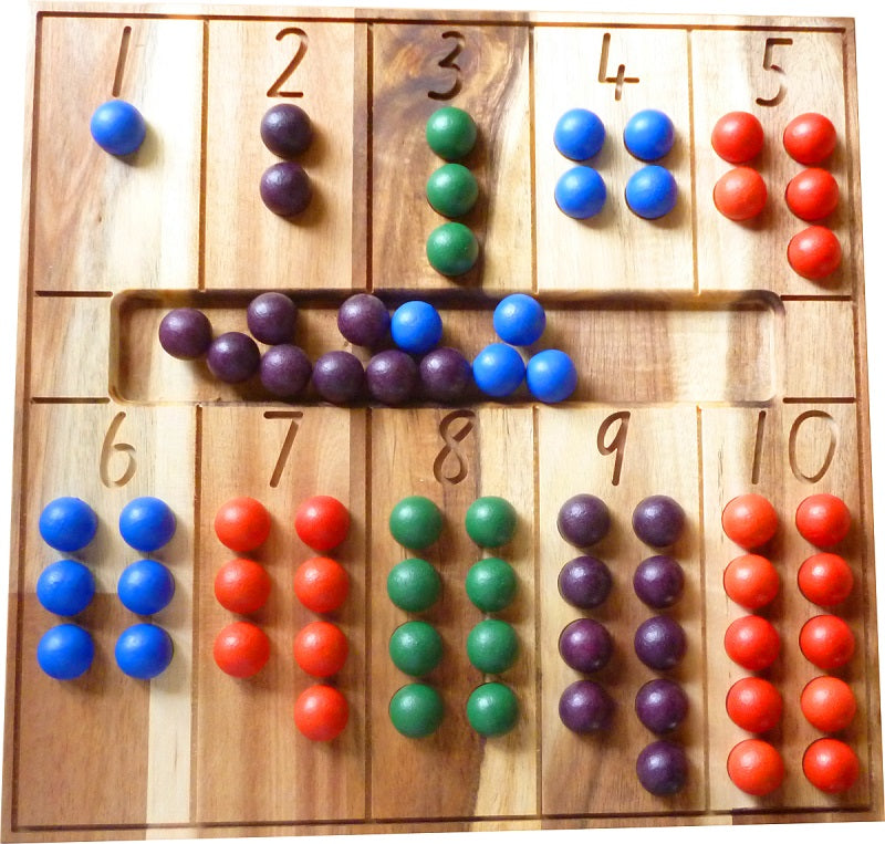 Natural counting board